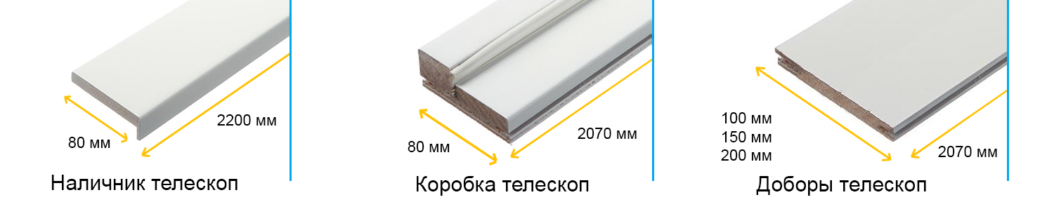 Варианты погонажа телескоп Белые двери