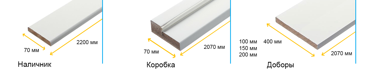Варианты коробок для Белых дверей