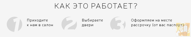 Межкомнатные двери из экошпона